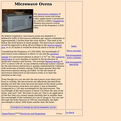 Microwave Ovens
