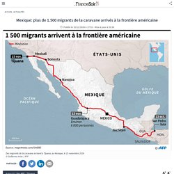 Mexique: plus de 1.500 migrants de la caravane arrivés à la frontière américaine