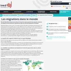 Les migrations dans le monde