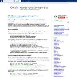 MindMeister mind mapping and Google Drive