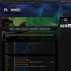 Mistweaver Monk Gems, Enchants & Profession Perks for PvE Healing - WoW 5.2 (MoP)