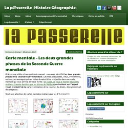 Carte mentale – Les deux grandes phases de la Seconde Guerre mondiale