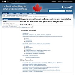 Devenir un maillon des chaînes de valeur mondiales : Guide à l’intention des petites et moyennes entreprises