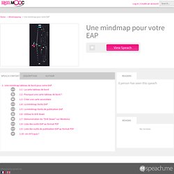 Mooc ITYPA - Saison 3