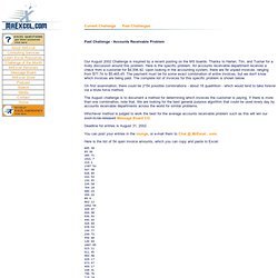 Name the MrExcel Logo - Answer to Challenge of the Month