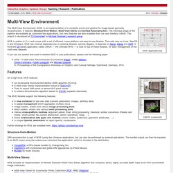 Multi-View Environment - TU Darmstadt