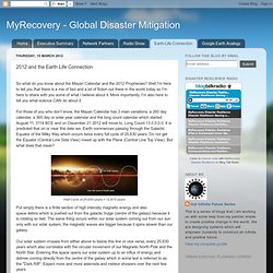 2012 Disaster Prevention