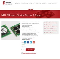NO2 Sensor