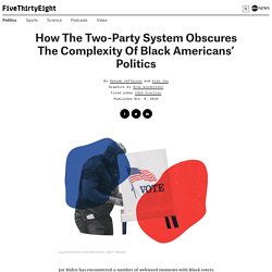 Two-Party Sysstem Obscures Complexity of Race