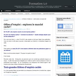 Offres d’emploi : explorez le marché caché !