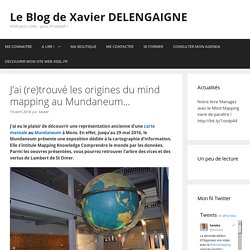 J’ai (re)trouvé Les Origines Du Mind Mapping Au Mundaneum…