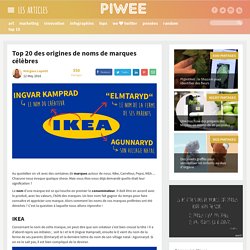 Top 20 des origines de noms de marques célèbres