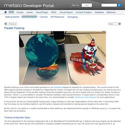 metaio Developer Portal