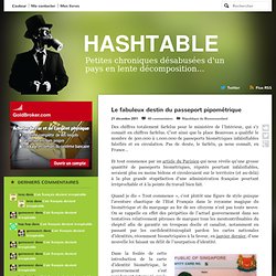 Le fabuleux destin du passeport pipométrique