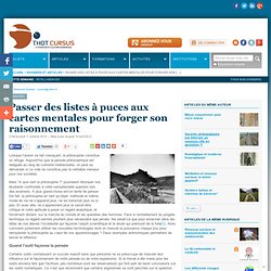 Passer des listes à puces aux cartes mentales pour forger son raisonnement : Articles : Thot Cursus