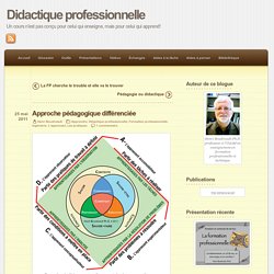 Approche pédagogique différenciée