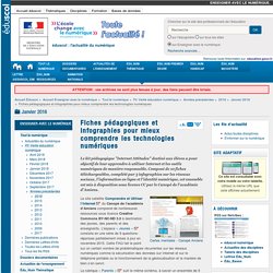 Fiches pédagogiques et infographies pour mieux comprendre les technologies numériques — Enseigner avec le numérique