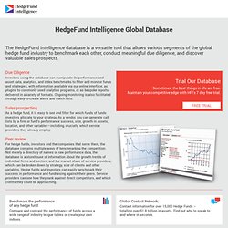 Hedge fund news, hedge fund performance data, hedge fund research, hedge fund events, hedge fund conferences, hedge fund awards