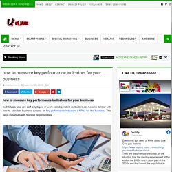 how to measure key performance indicators for your business - Us.Jamz