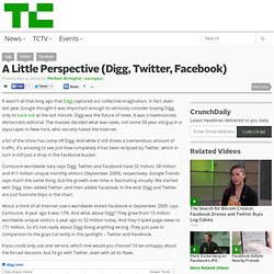 A Little Perspective (Digg, Twitter, Facebook)