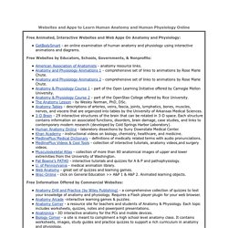 Anatomy and Physiology Links & Websites