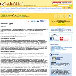 Types of Portfolios