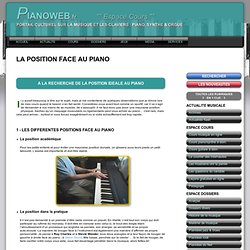 La position face au piano