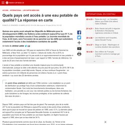 Quels pays ont accès à une eau potable de qualité? La réponse en carte