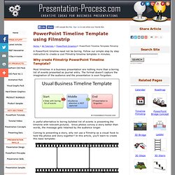 Filmstrip PowerPoint Timeline Template