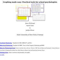 Graphing made easy: Practical tools for school psychologists