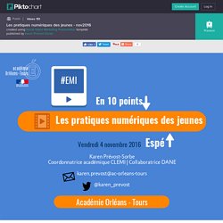 Les pratiques numériques des jeunes - nov2016