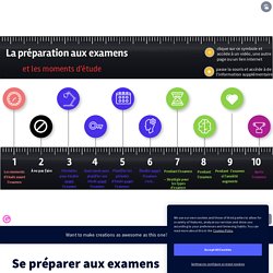 Se préparer aux examens par Cloé Bergeron Groulx sur Genially