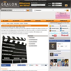Le processus de création d'un film : étapes et intervenants