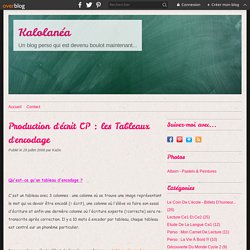 Production d'écrit CP : les Tableaux d'encodage