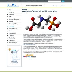Glyphosate Testing Kits