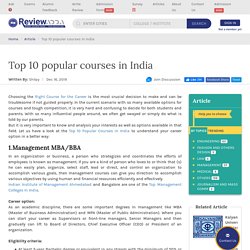 Top 10 Most Professional Degree Courses in India