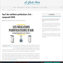 Top 3 des meilleurs purificateurs d'air : comparatif 2020 - Le Juste Choix