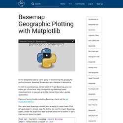 Python Programming Tutorials