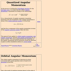 Quantized Angular Momentum