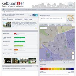 Saint-Étienne / Quartier : Jacquard - Préfecture - 42100