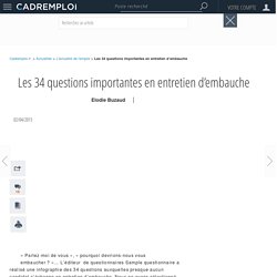 Les 34 questions importantes en entretien d’embauche
