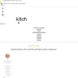 Quick Guide to Every Herb and Spice in the Cupboard