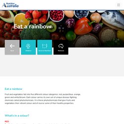 Nutrition Australia