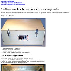 Réaliser des circuits imprimés