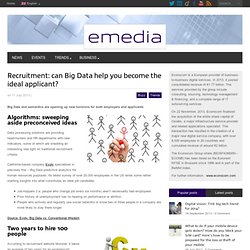 Emploi : peut-on (re)devenir un candidat idéal grâce au big data