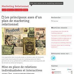 Les principaux axes d’un plan de marketing relationnel