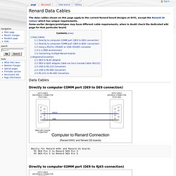 Renard Data Cables - doityourselfchristmas.com