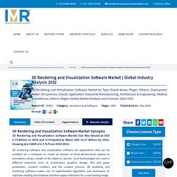 3D Rendering and Visualization Software Market - Analysis & Share