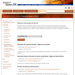 Répertoire des groupes de femmes