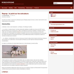 Reprap : le point sur les extrudeurs